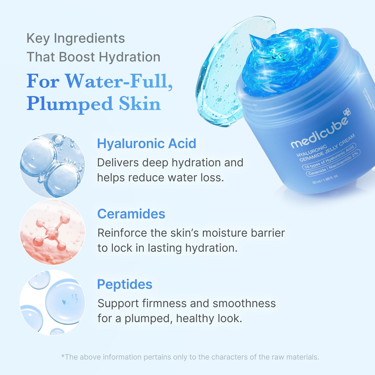 hyaluronic-ceramide-moisturizing-jelly-cream-g7 02_76d84d75-edcb-43e9-bc19-8d6782deb1b5.jpg