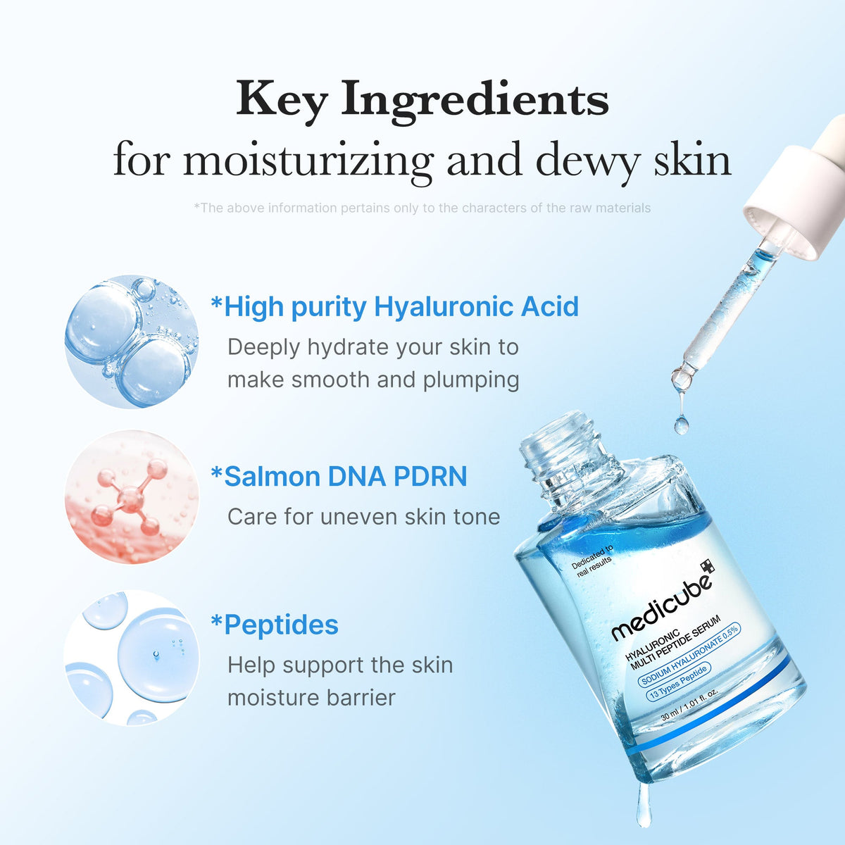 hyaluronic-multi-peptide-pdrn-serum-v3 02_8608b85a-ce7a-4c58-a1ea-73367914ee54.jpg