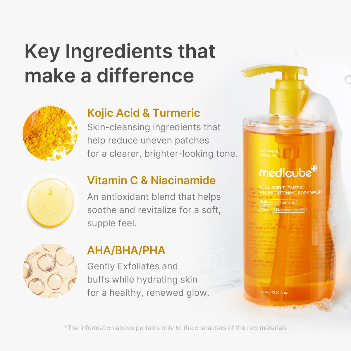 kojic-acid-turmeric-brightening-body-wash-y5 02_89ae0fd2-6b1a-4fd8-88a5-abe792cc05b6.jpg