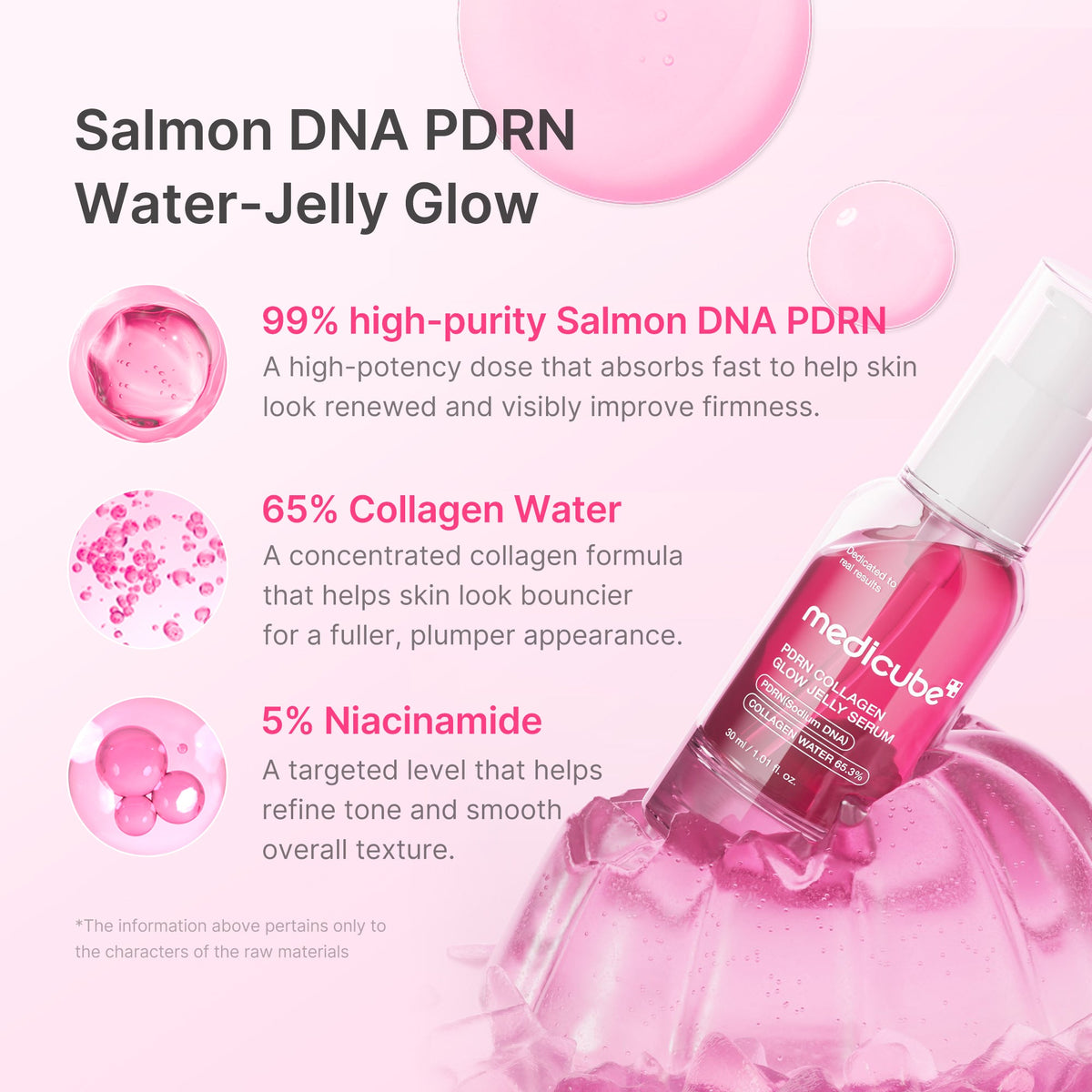 pdrn-pink-collagen-glow-jelly-serum-j5 02_af6d5fa1-339f-4e20-9d68-7a51ca12b2e7.jpg