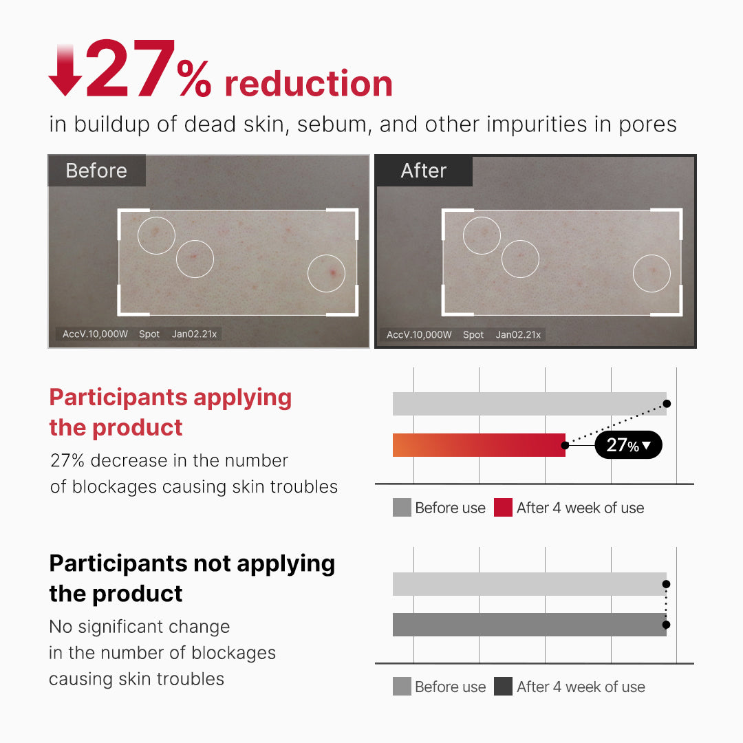 red-body-peeling-shot-cleanser-x2 07_60b5b2fd-b0f0-4cae-b358-5c38181e8dd8.jpg