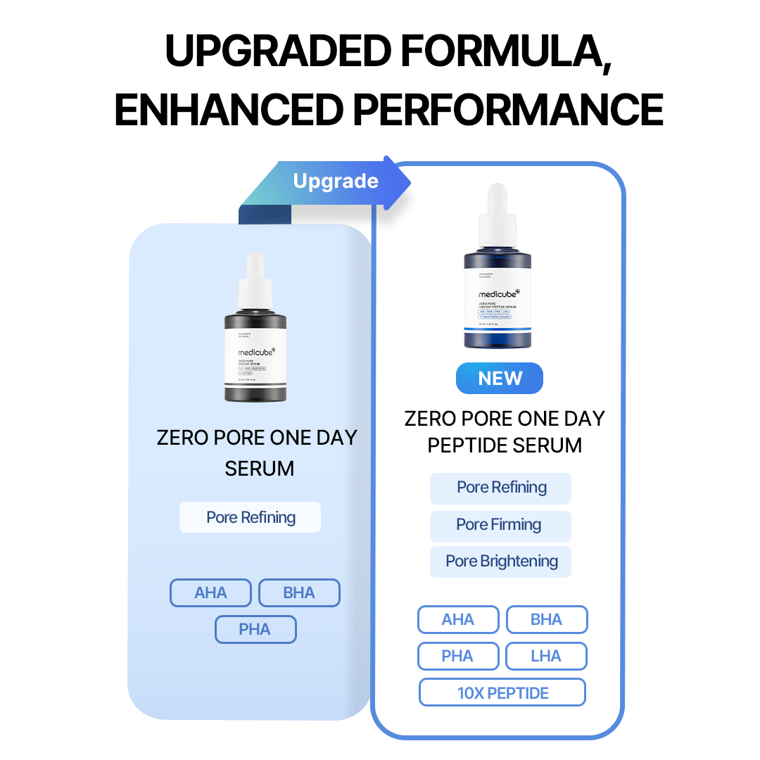 zero-line-full-set-c8 0afe34d2c00db4cd8991f3186b583802.png
