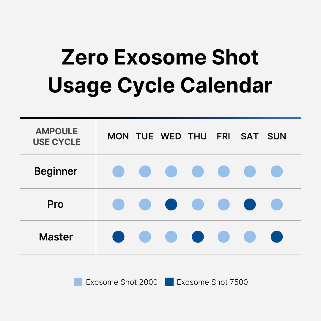 zero-exosome-shot-q8 151_103069e3-f057-4e1a-8370-e14a74c4704e.jpg