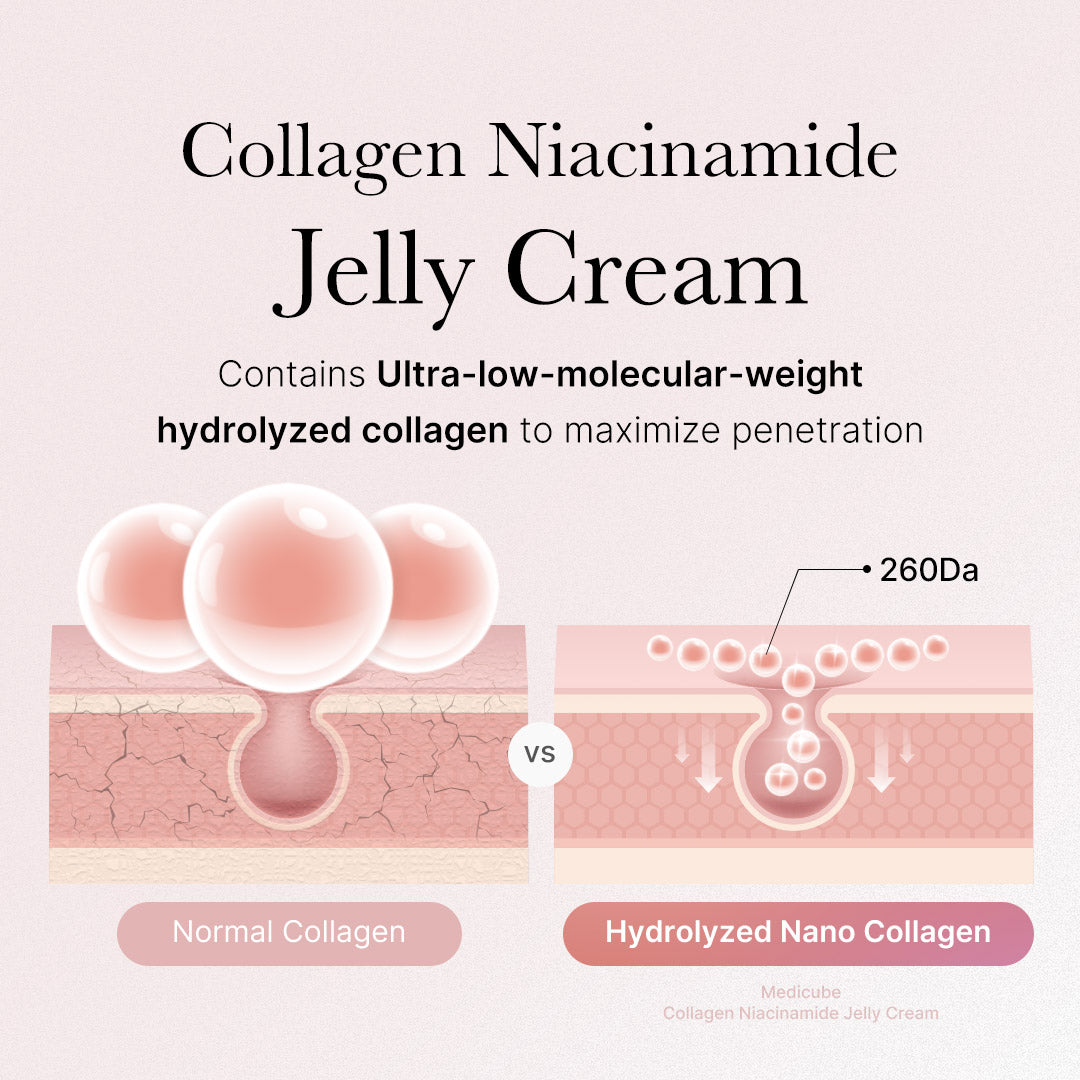 collagen-swirl-duo-a7 2_3a87399a-00f2-43c1-af6a-84fc4ed72f0d.jpg