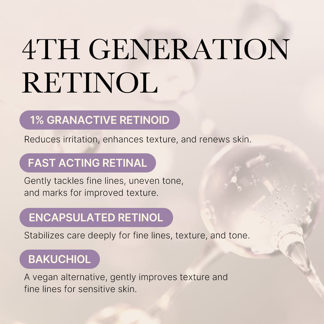 deep-reviving-bakuchiol-retinol-serum-n6 MicrosoftTeams-image_1222.jpg