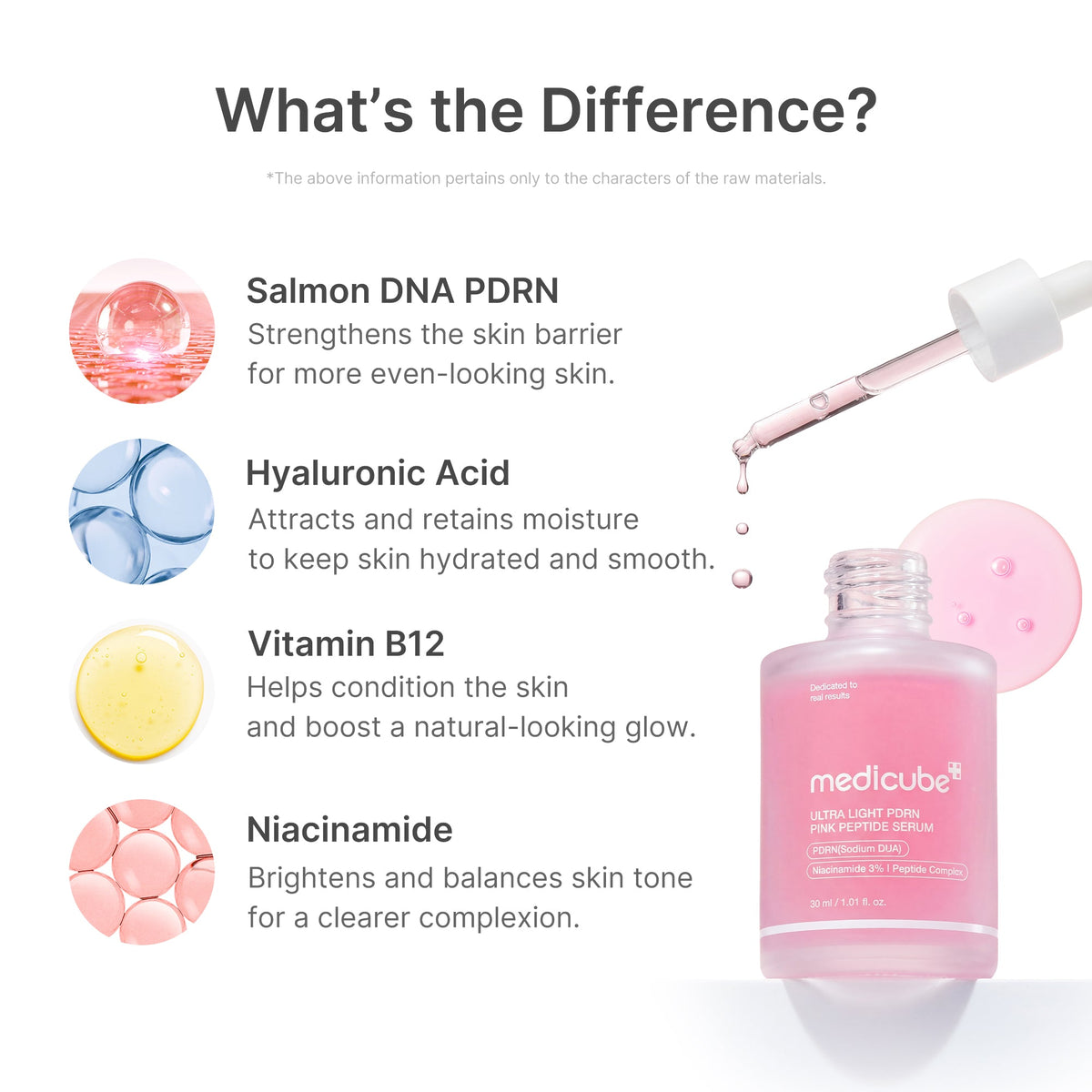 ultra-light-pdrn-pink-peptide-serum-o9 PDRN_02_6ae6befe-e815-47fb-b8e4-ce7c7e68c52b.jpg