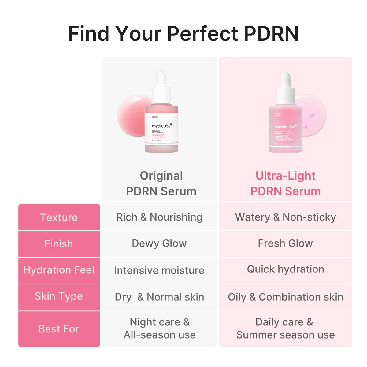 ultra-light-pdrn-pink-peptide-serum-o9 PDRN_05_f79f116a-7d2a-44fe-8682-4bd1c33feaaa.jpg