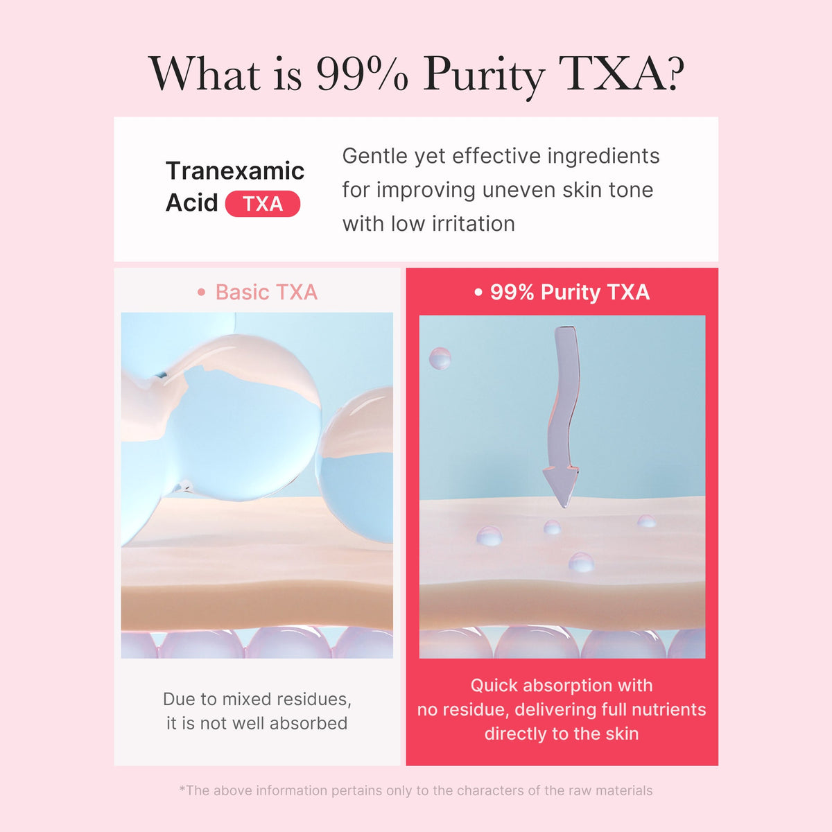txa-niacinamide-capsule-cream-b4 TXA_05_4bbcb27e-700e-47f4-b347-d6a28b61922d.jpg