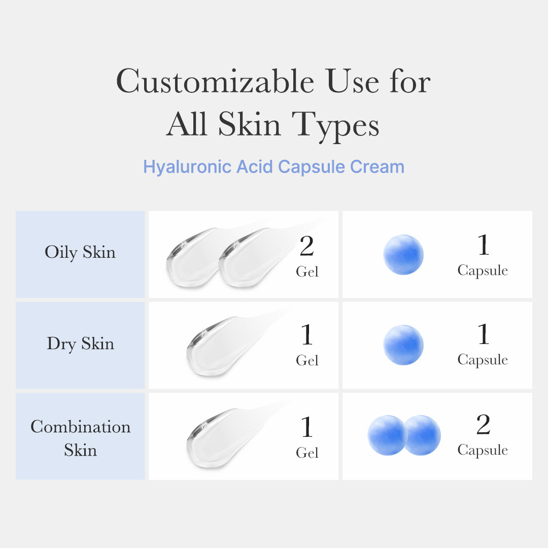 hyaluronic-acid-capsule-cream-b7 hyaluronic-capsule_th_05.jpg