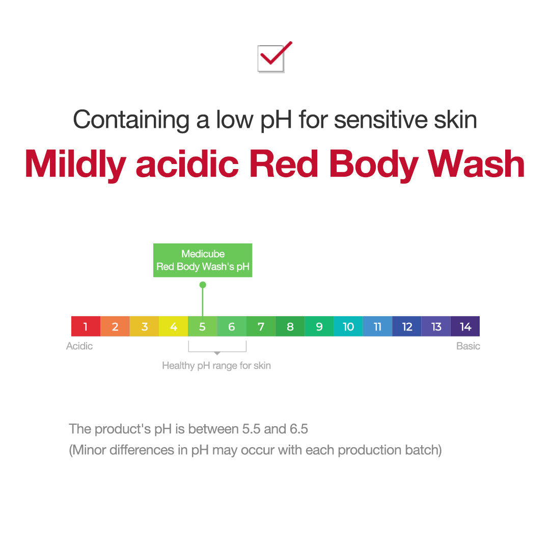 red-body-wash-m2 wash02.jpg